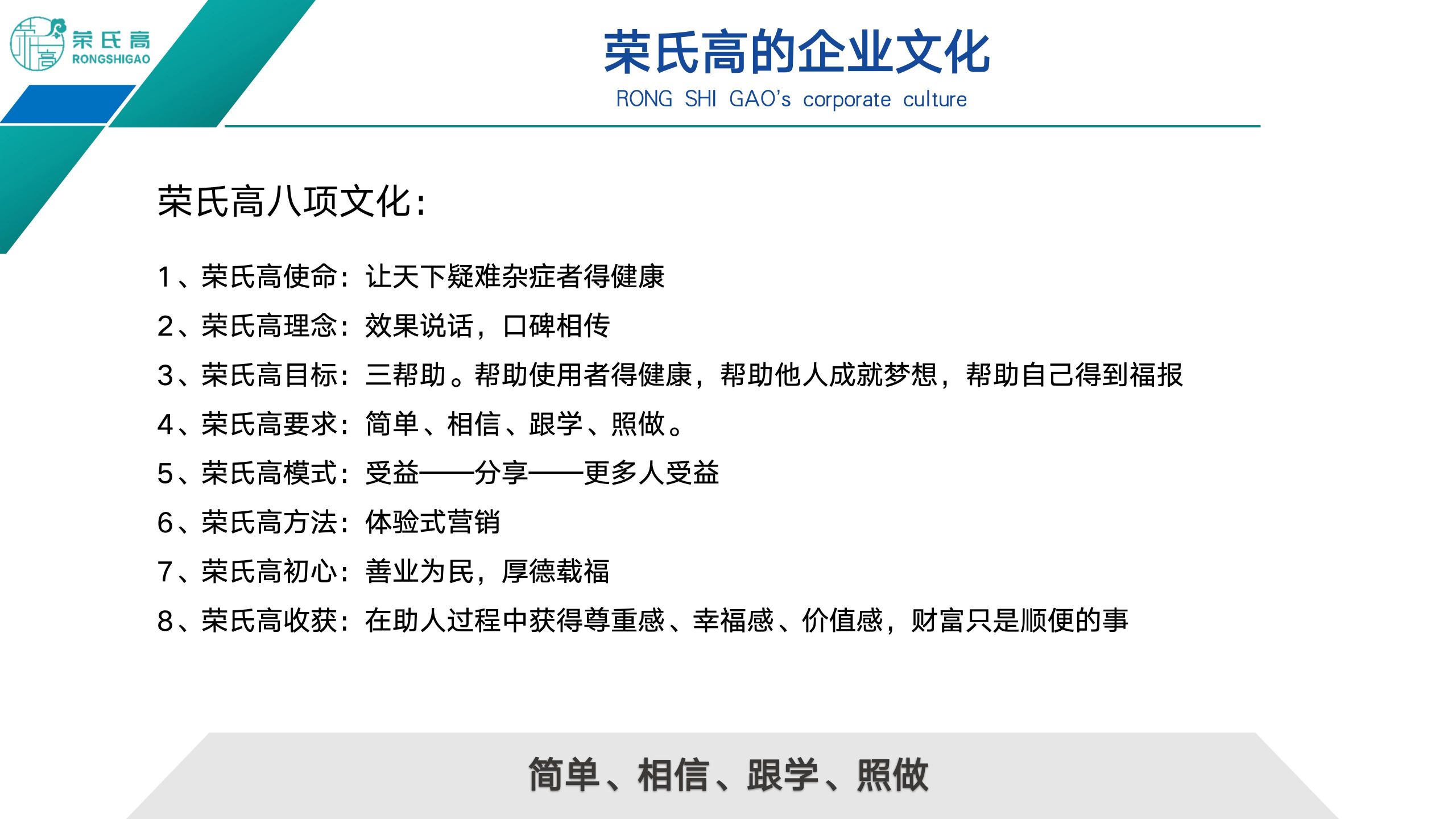 荣氏高鼻泰店商业计划书（23.12.19）(1)_01(2).jpg